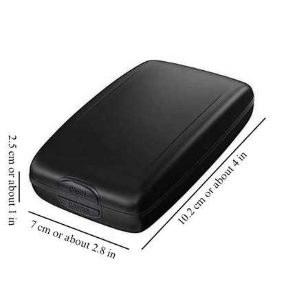 ANTI-THEFT WALLET CLIP